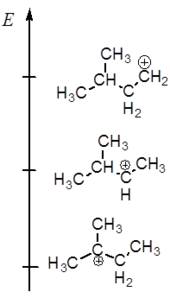 Carbocatiões Fig 6.png