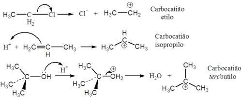 Carbocatiões Fig 11.png