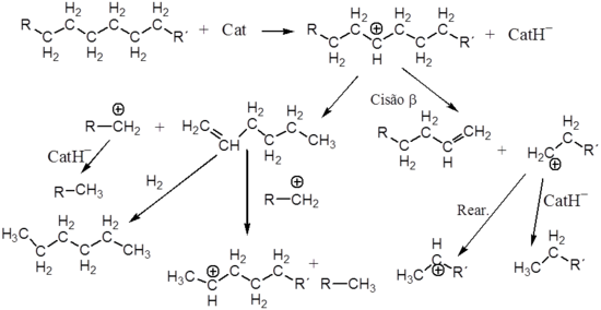 Carbocatiões Fig 20.png