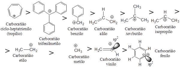 Carbocatiões Fig 10.png