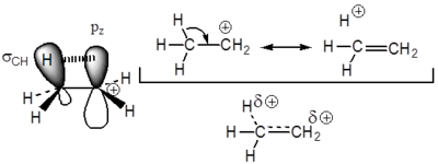 Carbocatiões Fig 9.png
